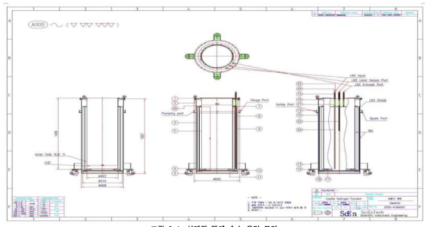 설계된 액체 수소 용기 도면