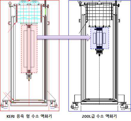 구조 변경된 Heat pipe 설계도면