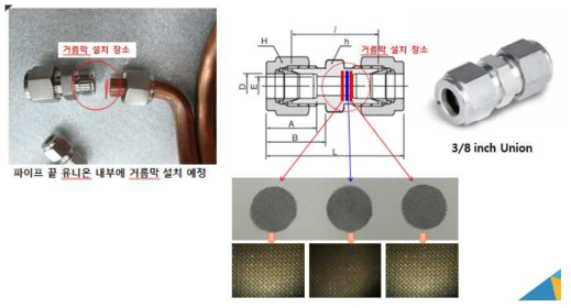 Pre-cooler Cu pipe 하단에 설치된 그물망