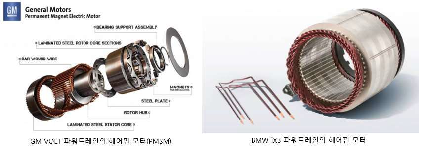 GM 및 BMW사의 파워트레인에 탑재된 헤어핀 모터 사례