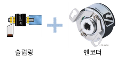 슬립링과 속도/위치 센서 결합 구조 이용 저감 컨셉