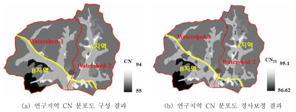 연구지역 지형 특성 분석 결과