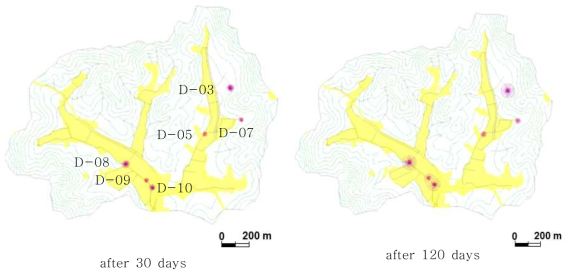 대수층 수리전도도에 따른 수위 강하 예측(K = 0.059 m/day (평균, lnK), S= 7.4E-3