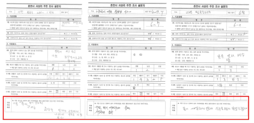 독립형 구조(서상리) 주민 설문지