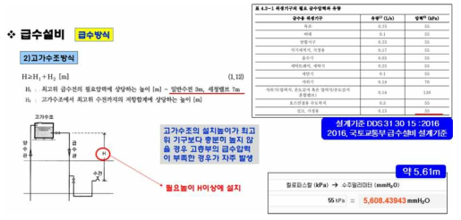 급수설비 설계기준 검토결과