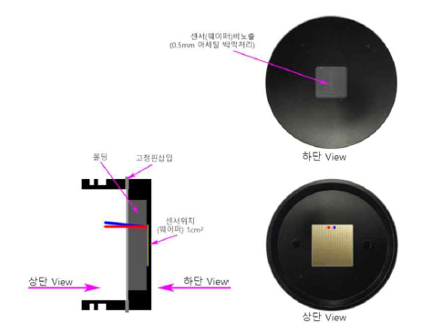 개선 : 200m 방수