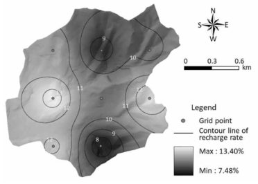 연구지역의 지하수 함양률
