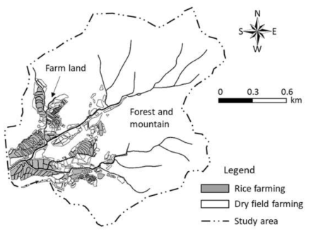 연구지역의 농경지 분포 현황