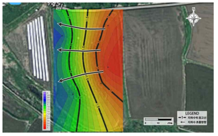 지하수위 분포도
