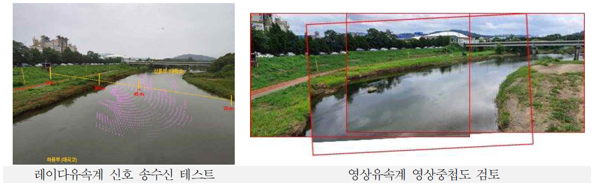 비접촉식 유속계 설치 조건 현장검토