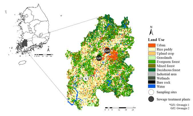 미량오염물질 기 측정 지역인 영산강 유역의 토지이용도