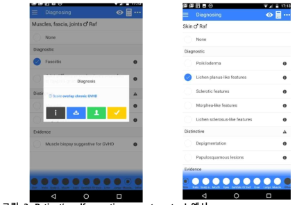 Patient’s self-reporting symptom tool 예시