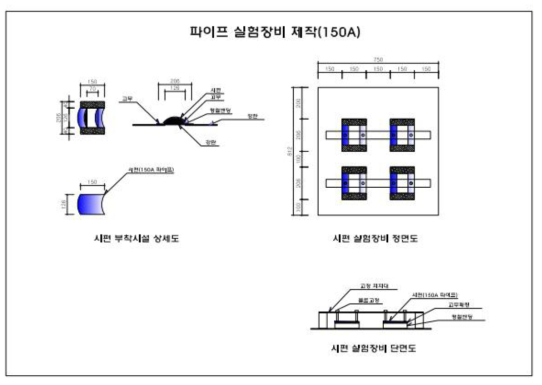 시험편 거치대 개요도