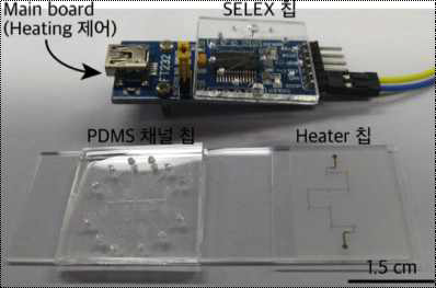 모듈의 내부 구성 (유체 칩, 히터 및 메인보드)