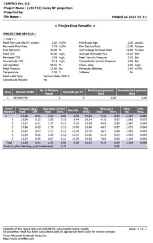RO 막여과 원수 유량 1.5 ㎥/hr 운전 조건 프로젝션 결과(2)