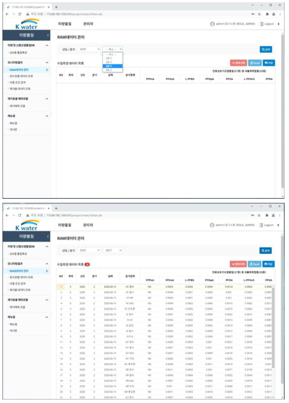 6개 정수장 55종 미량물질 모니터링 결과 조회화면 및 RAW데이터 관리 화면
