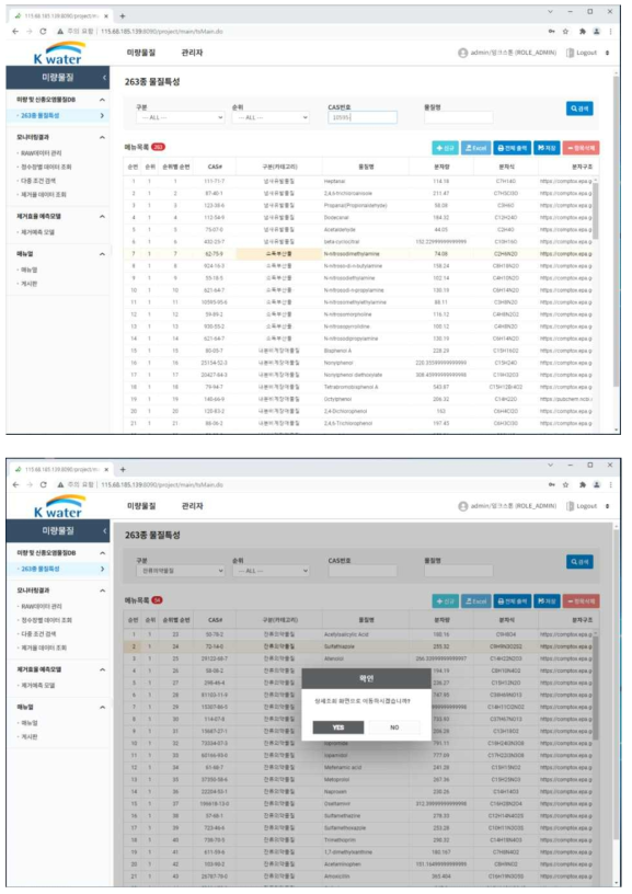 263종 미량오염물질 물질정보 DB의 CAS 번호를 이용한 조회 및 상세조회 이동 확인 화면