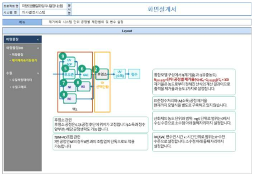 제거예측 시스템의 단위 공정별 제한범위와 변수 설정 화면설계서