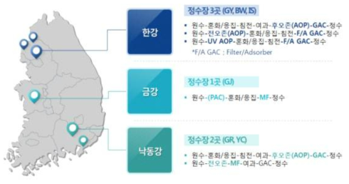 표준 및 고도정수처리공정 미량물질 거동평가 대상 정수장(1차년도와 동일)