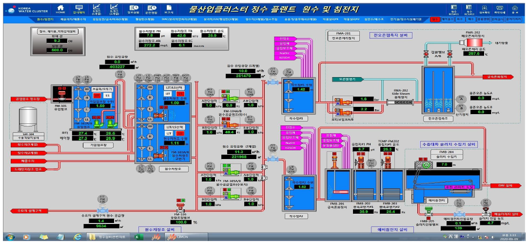 국가물산업클러스터 실증플랜트 일반정수공정 원수 및 침전지 운전 프로그램