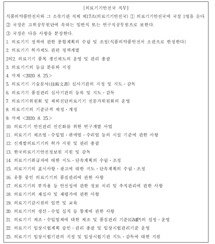 의료기기안전국 직무