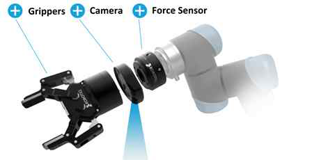 로봇 그리퍼 + 카메라 + 센서 구조 예시
