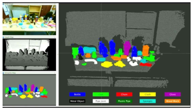 RGB 및 depth 이미지를 통한 물체 인식
