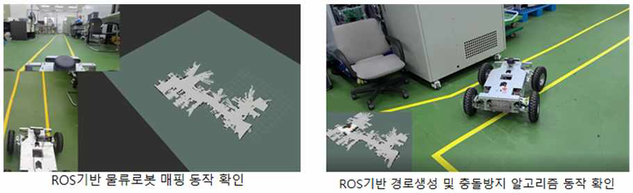 RRT-Connected 경로 생성 알고리즘 검증