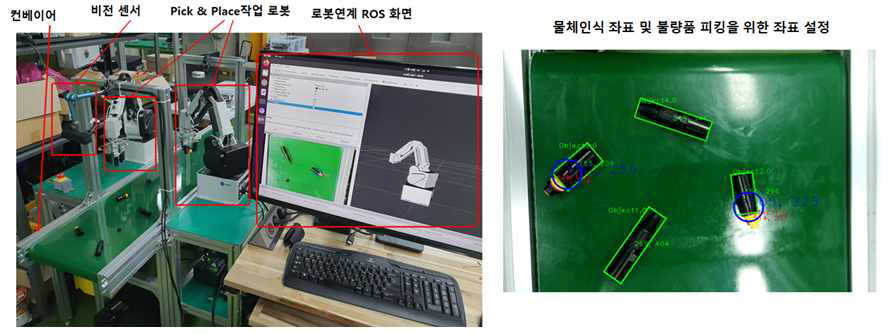 ROS기반 시스템 통합 제어 환경