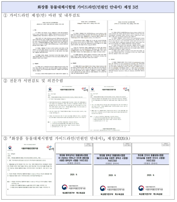 2020 화장품 동물대체시험법 가이드라인(민원인 안내서) 제정