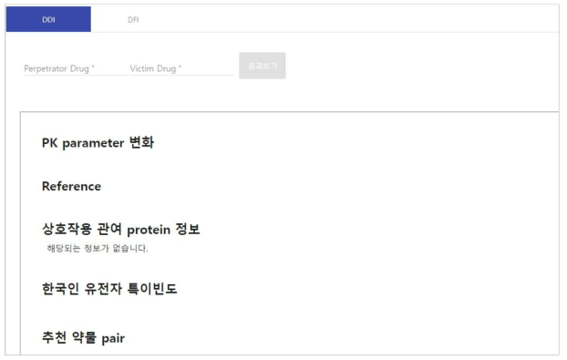 DDIP-NNP의 약물-약물 상호작용 검색 시스템 검색 화면