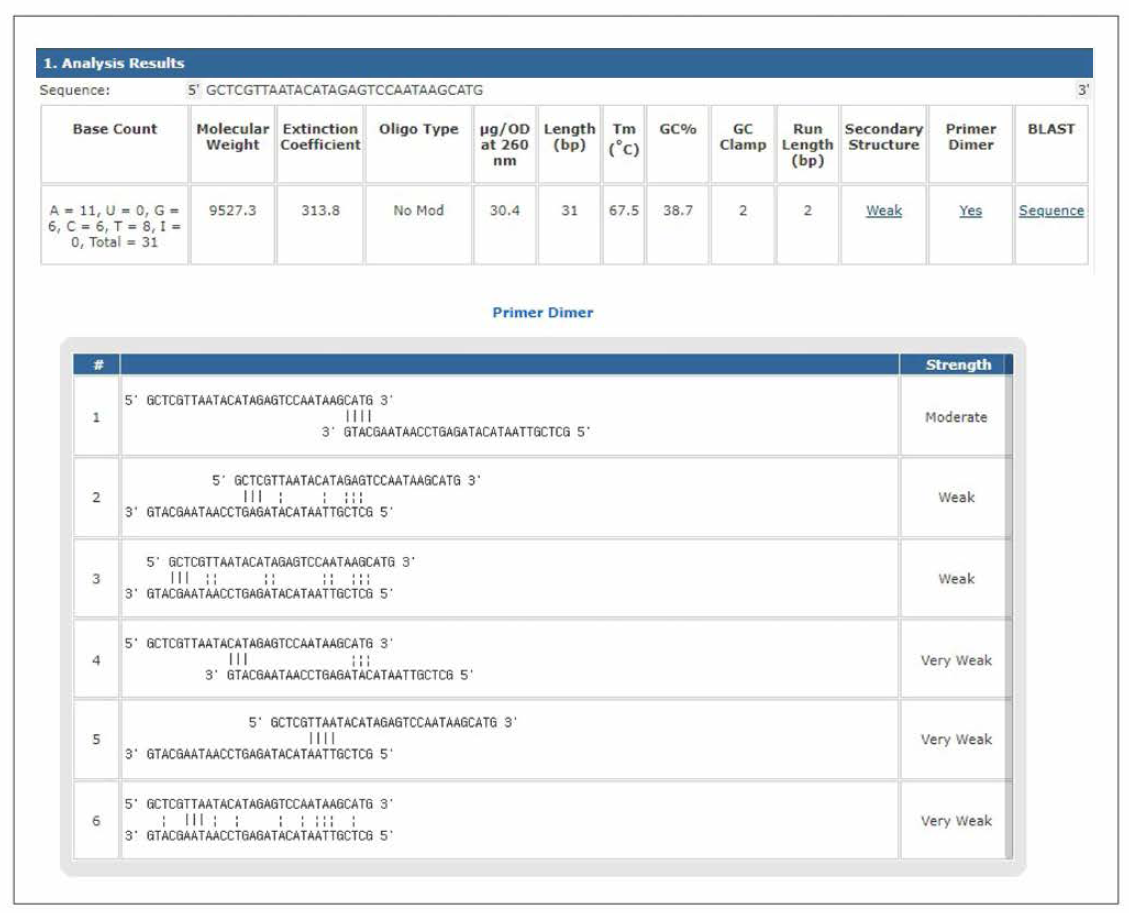 HN rpoCl Forward primer with FAM 의 oligoevaluator 결과