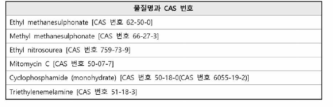 양성대조물질의 예