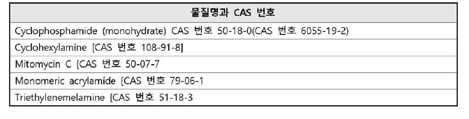 양성대조물질의 예