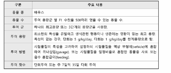 마우스 유전성 전좌시험 계획 시 주요 고려사항