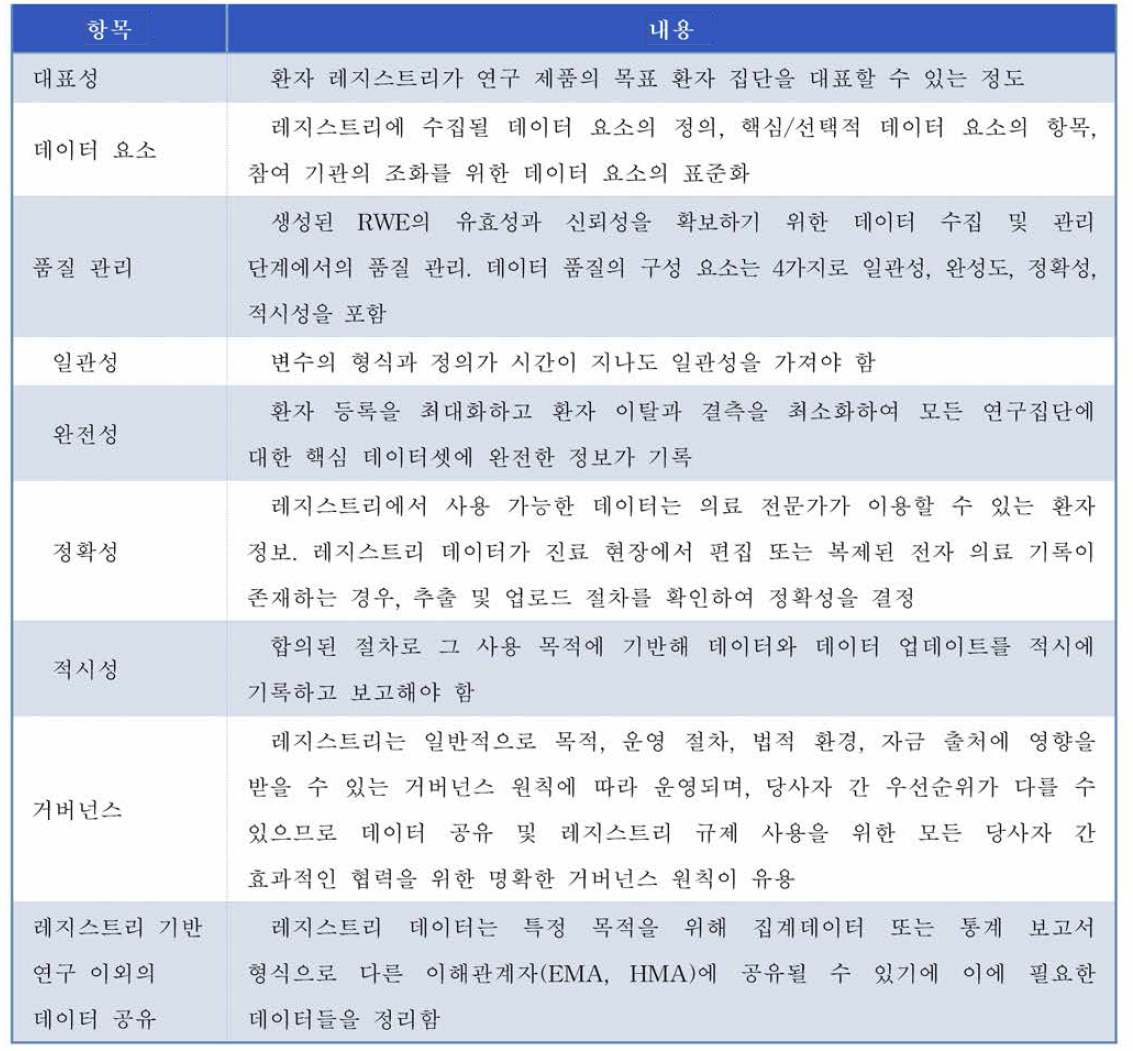 EMA 가이드라인에서 제시된 레지스트리 기반 연구 시 고려사항