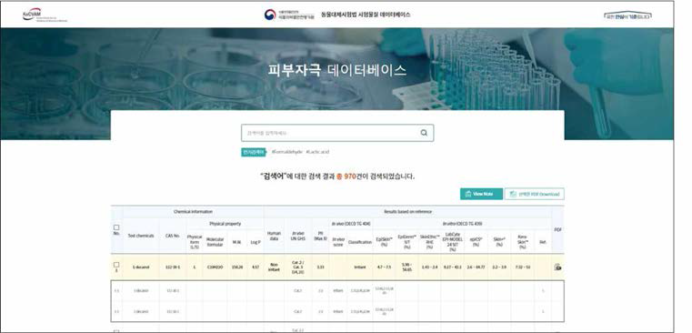 피부자극물질 DB 전산시스템(물질 세부 시험데이터 화면)