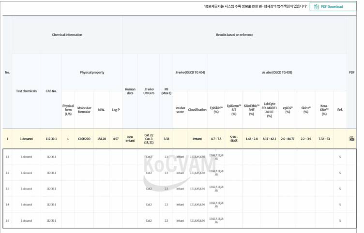 피부자극물질 DB 전산시스템(PDF 파일)