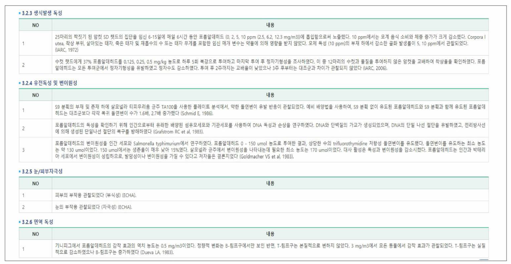 Tox lnfo Database