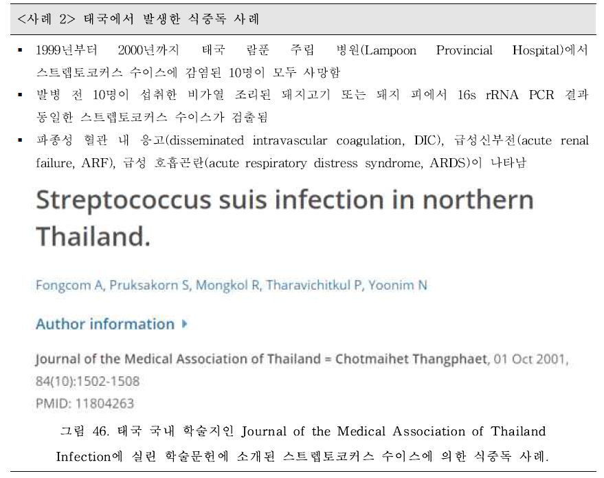 돼지고기 또는 돼지 피 섭취로 인한 태국 스트렙토코커스 수이스 식중독 사례
