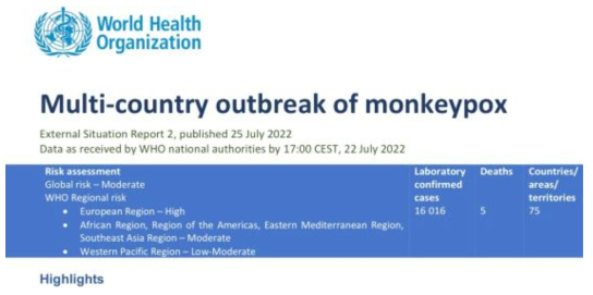 전 세계적 Monkeypox 전파와 관련된 WHO 보고서(2022)