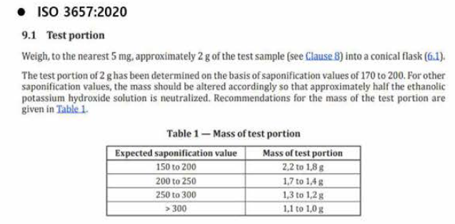 제외국시험법 ISO에 명시된 비누화가 검체 칭량 범위