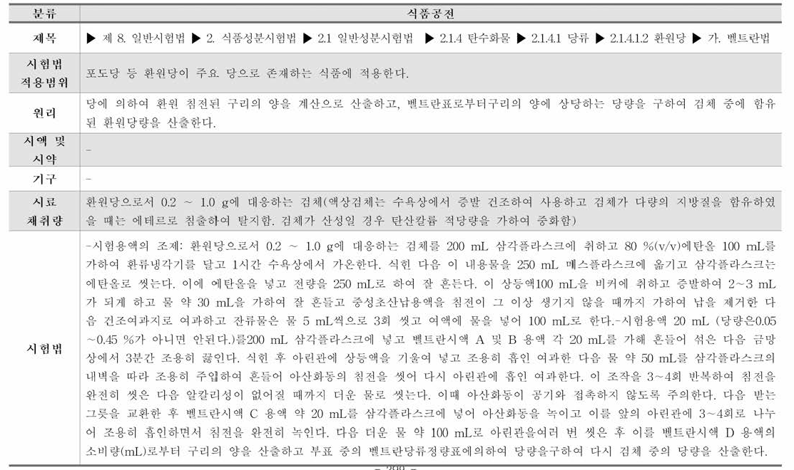 식품공전 환원당 시험법