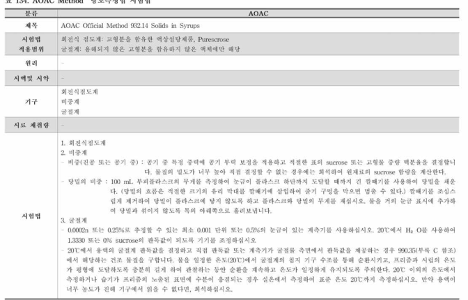 AOAC Method 당도측정법 시험법