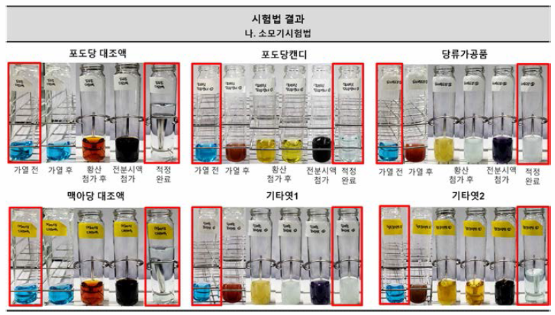 환원당 시험법-소모기법 개선시험안 실험 과정