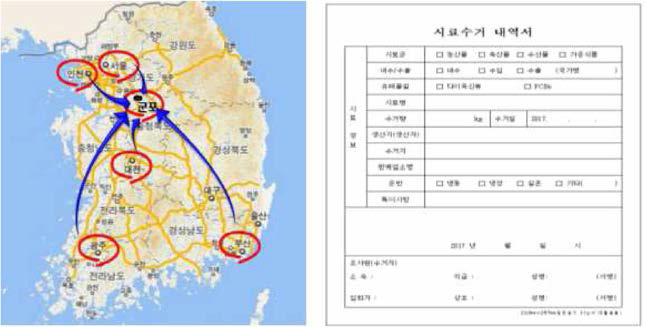 PBDEs 시료수점 지역 선정 및 시료수거 내역서