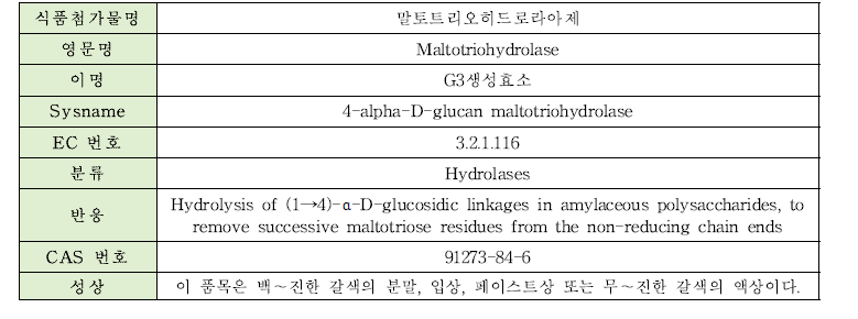 말토트리오히드로라아제의 물리·화학적 특성