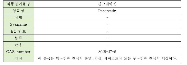 판크레아틴의 물리·화학적 특성