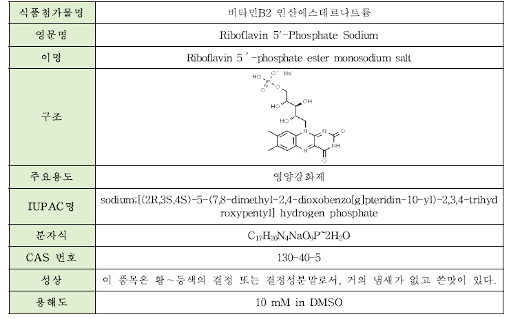 비타민B2 인산에스테르나트륨의 물리·화학적 특성