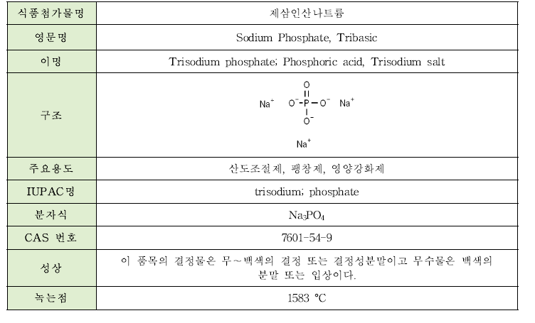 제삼인산나트륨의 물리·화학적 특성